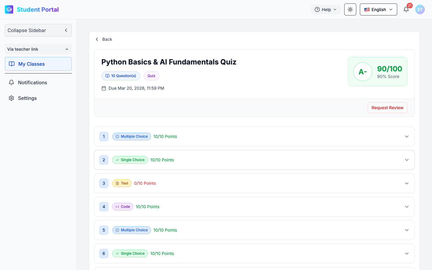 Résultats — En-tête de score